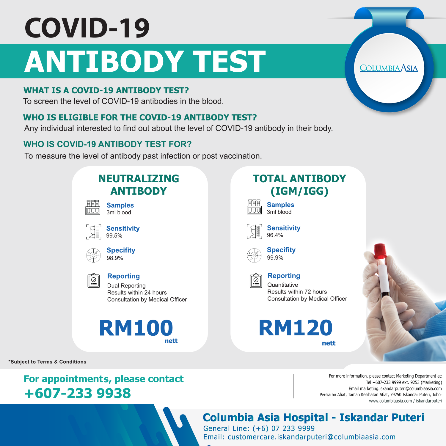 Test klang pcr 15 Hospitals