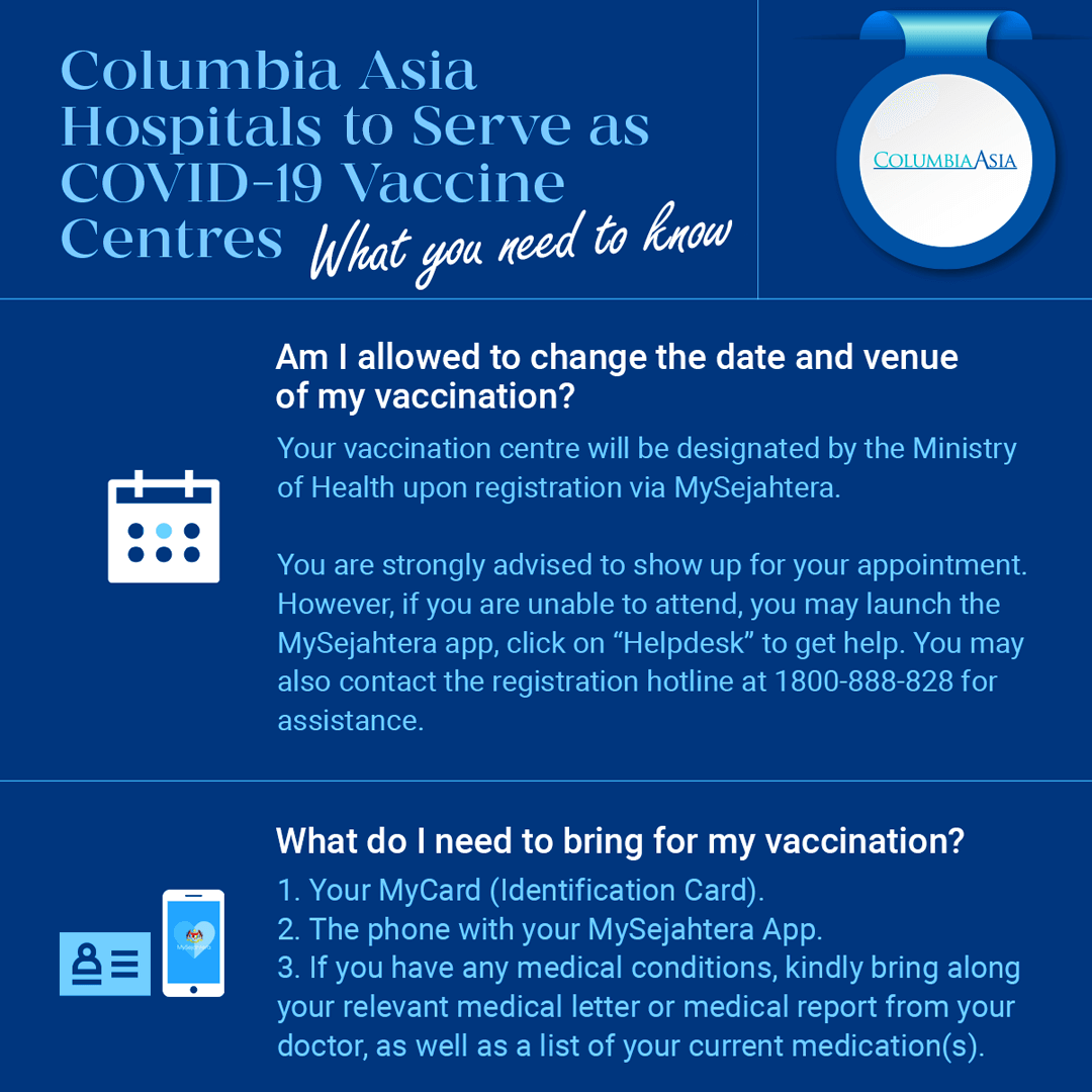 Columbia Asia Hospital - Covid 19 Vaccination Appointment
