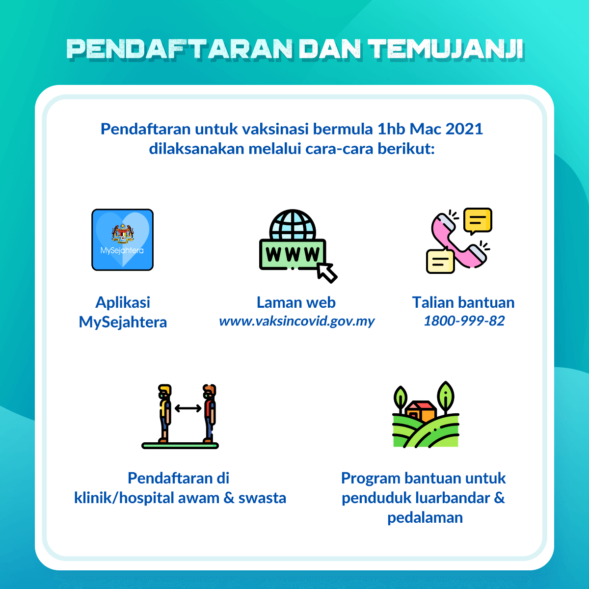 COVID-19 Care Support  Columbia Asia Hospital Malaysia