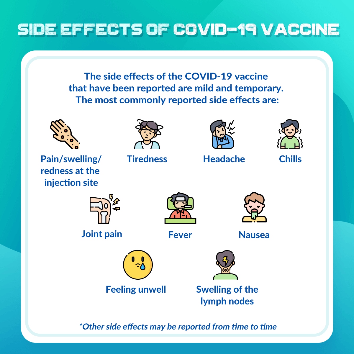 Vaccine in malaysia of covid-19 types Malaysiaâ€™s shot