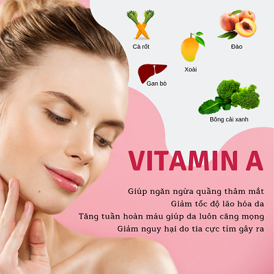 5 Loại Vitamin Phái Có Để Có Làn Da Khỏe Mạnh | Columbia Asia Hospital -  Vietnam