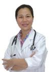 Dr. Nguyen Thi Bich Ngoc Dr. Nguyen Thi Bich Ngoc