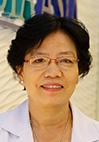 Dr. Phan Thi Hoa Dr. Phan Thi Hoa